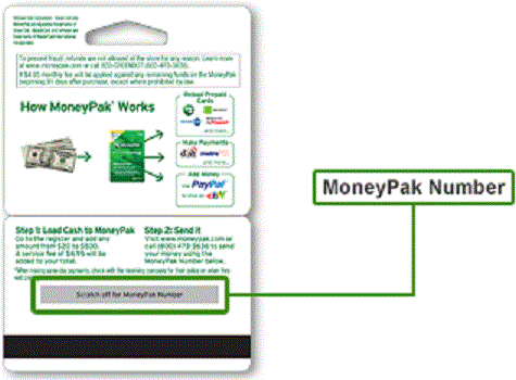 MoneyPak number on the back MoneyPak number on the back